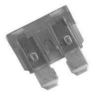12v 25a Fuse 19mm